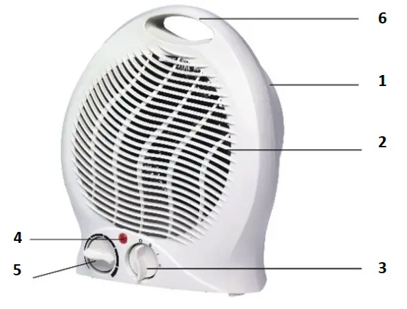 SOLIGHT-KP06-Hot-Air-Fan-fig-1