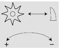 MEEC TOOLS 017934 Compost Shredder - Icon 12