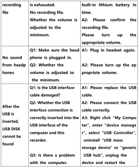 Vormooi Voice Activated Audio Recorder (8)