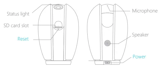 LaView R3 WiFi Pan Tilt Security Camera-fig1