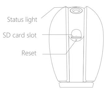 LaView R3 WiFi Pan Tilt Security Camera-fig3