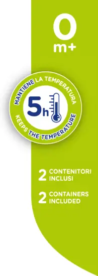 chicco temperatureA