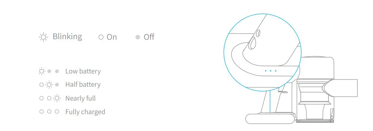 dreame-v12-cordless-vacuum-cleaner-8