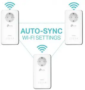 Highlights Inductions