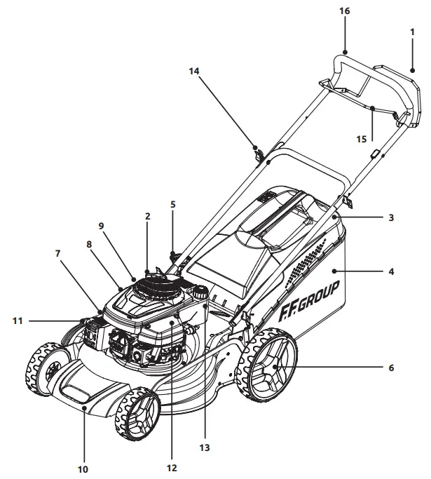 F F GROUP GLM 40 Electric Lawn Mower 1400W-fig1
