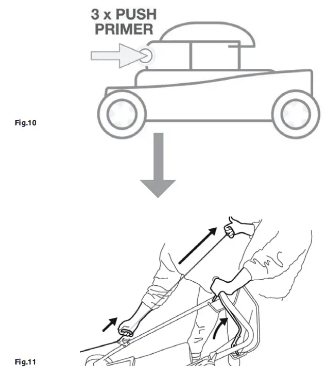 F F GROUP GLM 40 Electric Lawn Mower 1400W-fig4