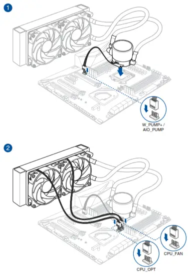 ASUS Z590 E Gaming Series Motherboard - Fig 14