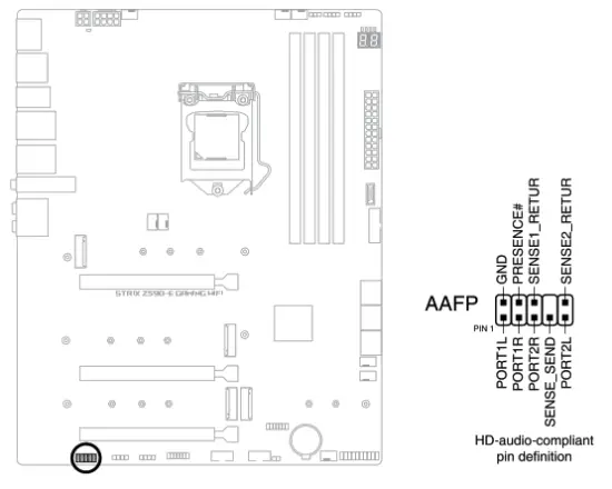 ASUS Z590 E Gaming Series Motherboard - Fig 2