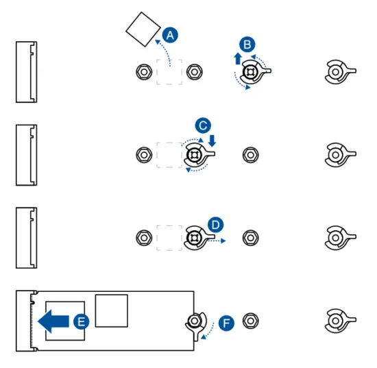 ASUS Z590 E Gaming Series Motherboard - Fig 23