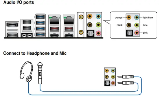 ASUS Z590 E Gaming Series Motherboard - Fig 39