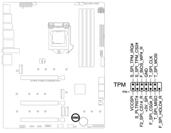 ASUS Z590 E Gaming Series Motherboard - Fig6
