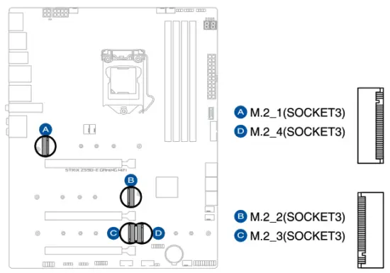 ASUS Z590 E Gaming Series Motherboard - M.2 slot