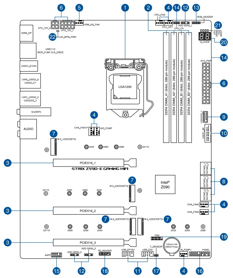 ASUS Z590 E Gaming Series Motherboard - Motherboard