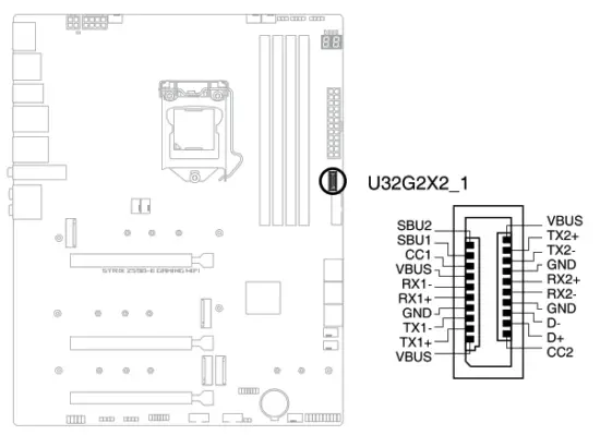 ASUS Z590 E Gaming Series Motherboard - Panel connector