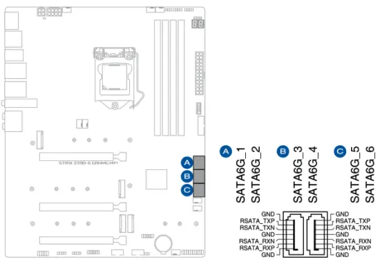 ASUS Z590 E Gaming Series Motherboard - SATA cable