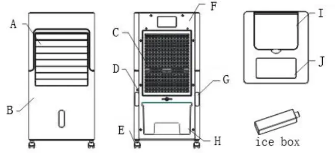mesa LIVING 4-In-1 Portable Air Cooler and Heater- fig 1