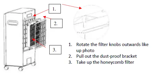 mesa LIVING 4-In-1 Portable Air Cooler and Heater- fig 3