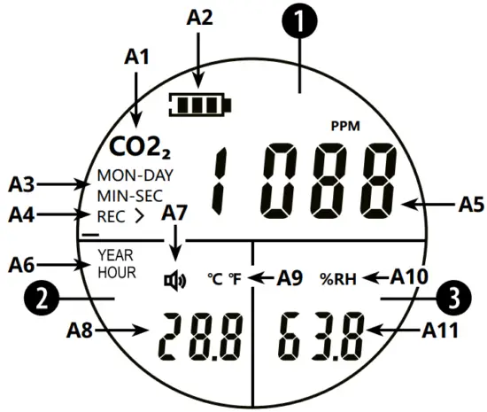 BRESSER 7004040 CO2 Air Quality Monitor INV - DISPLAY