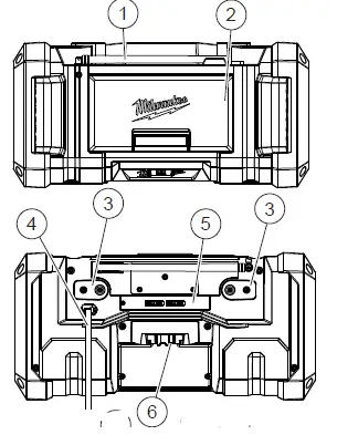 milwaukee 2890-20 18V Dual Chemistry M18 Jobsite Radio-fig 3