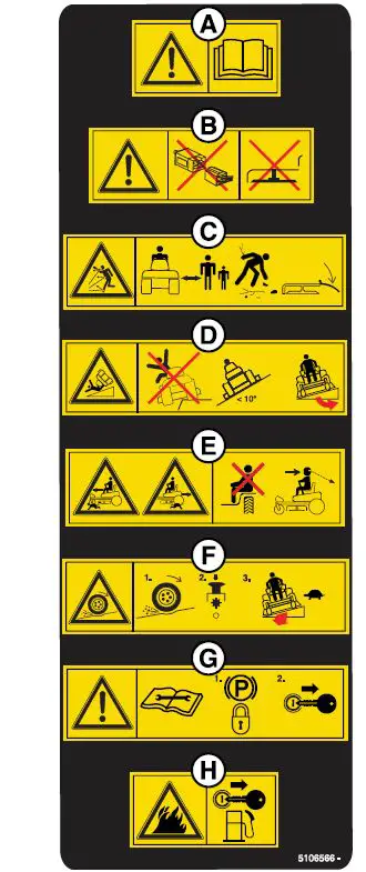 milwaukee ZTX105 Zero Turn Mower 22