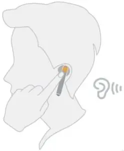 Active Noise Cancellation