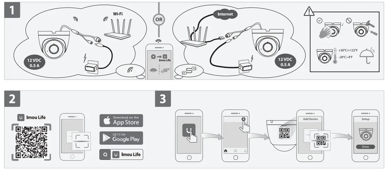 IMOU T22EA Consumer Camera - figure 2