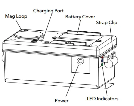 xylem AQG-10087-04 FlexNet CommandLink II 1