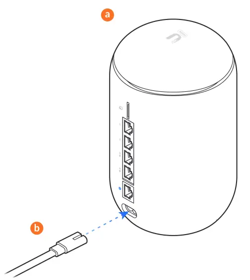 UniFi-UDR-EU-Dream-Router-fig-2