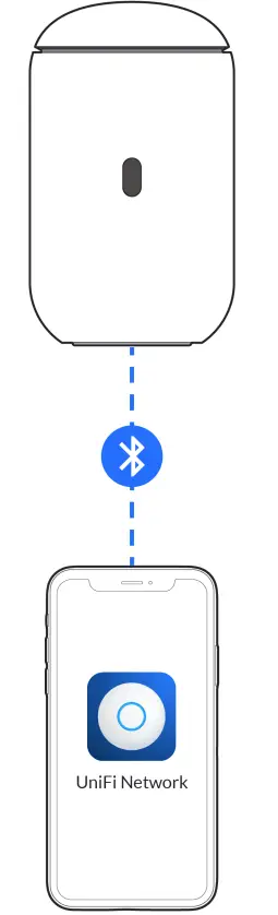 UniFi-UDR-EU-Dream-Router-fig-5