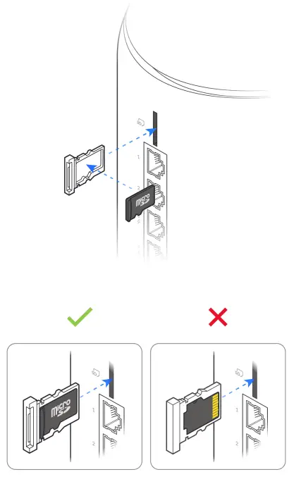 UniFi-UDR-EU-Dream-Router-fig-8