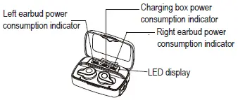 DuoTen-Waterproof-Wireless-Earbuds,-Bluetooth-5.0-Wireless-Headphone-fig (4)