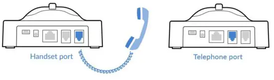 FIG 7 SET UP YOUR HEADSET.JPG