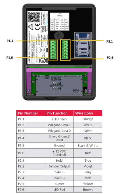 Identiv-TSWMSC-00-uTrust-TS-Contact-WallMount-Reader-fig-5