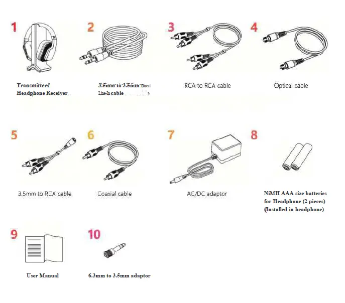 ARKON D1 2.4G Digital Hi-Fi Wireless Headphones fig 1