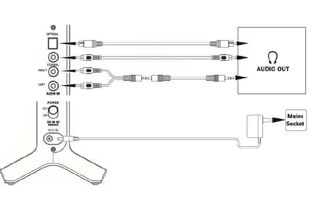 ARKON D1 2.4G Digital Hi-Fi Wireless Headphones fig 4