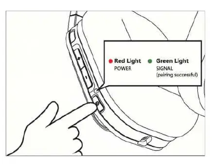 ARKON D1 2.4G Digital Hi-Fi Wireless Headphones fig 5