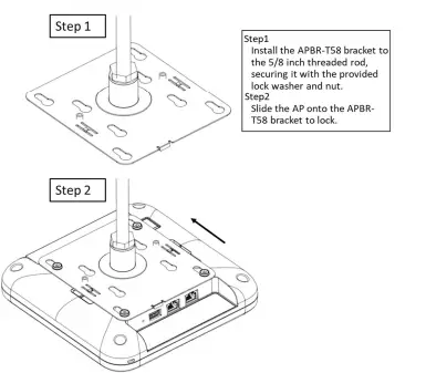 Mist AP33-AP32 Hardware-fig12