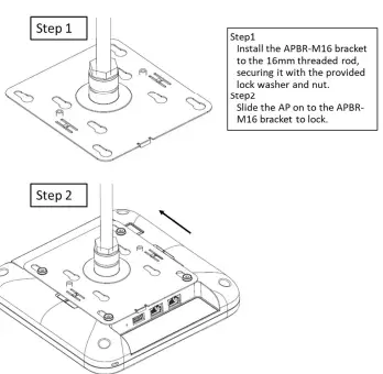 Mist AP33-AP32 Hardware-fig13