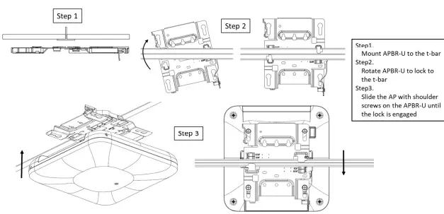 Mist AP33-AP32 Hardware-fig4