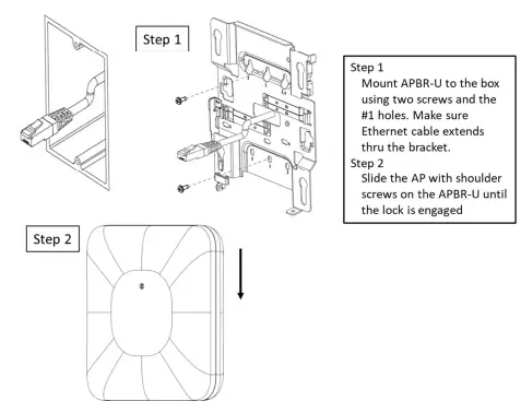 Mist AP33-AP32 Hardware-fig5