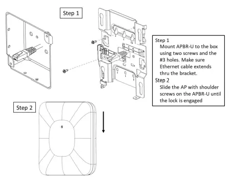 Mist AP33-AP32 Hardware-fig7