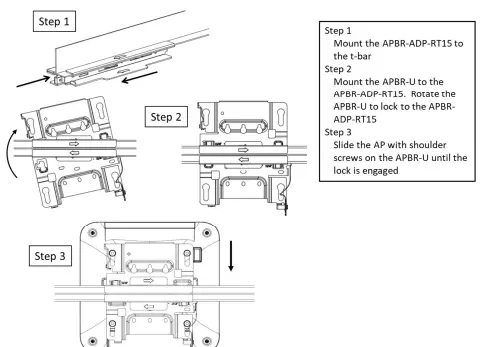 Mist AP33-AP32 Hardware-fig9