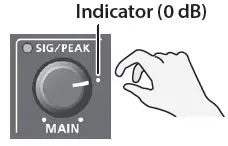 indicator db