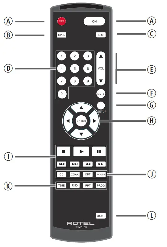 ROTEL DT 6000 Digital to Analog Converter - Remote Control