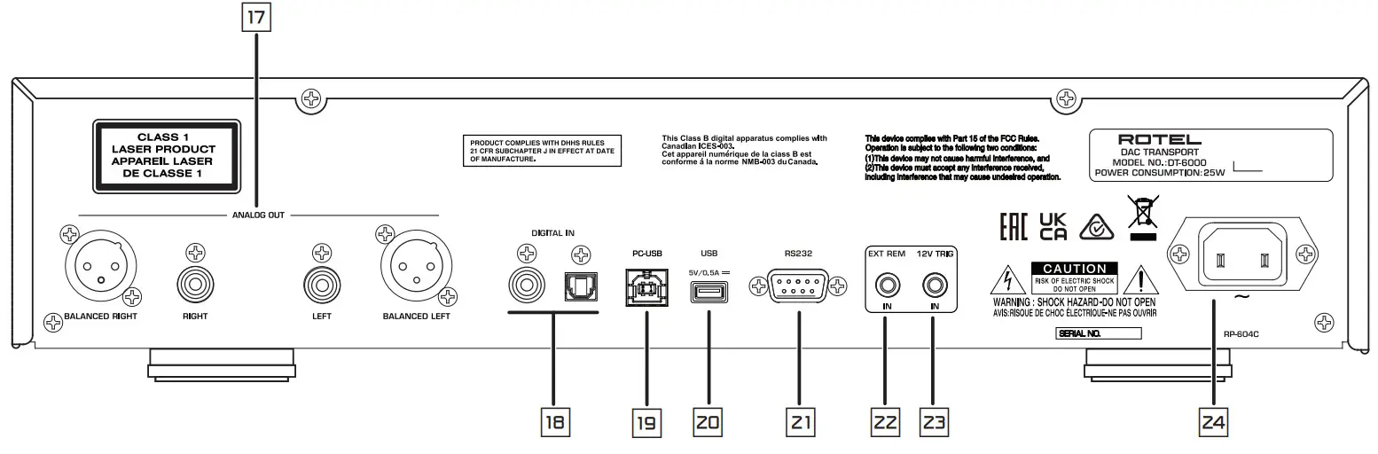 ROTEL DT 6000 Digital to Analog Converter - fig 2