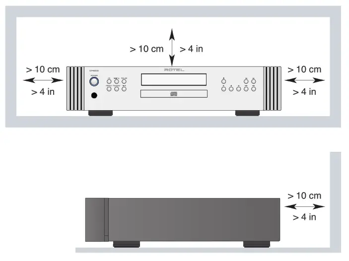ROTEL DT 6000 Digital to Analog Converter - fig 6