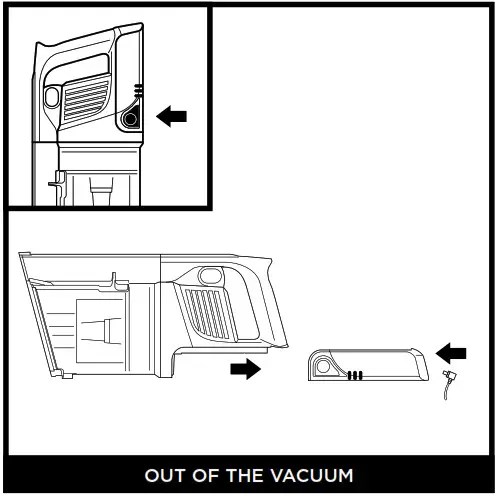 Shark Vertex MultiFlex DuoClean Vacuum OUT OF THE VACUUM