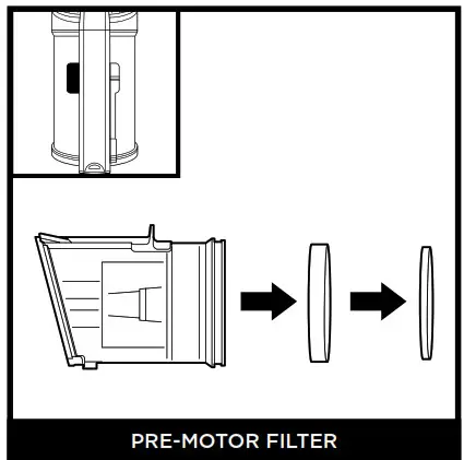 Shark Vertex MultiFlex DuoClean dust cup release