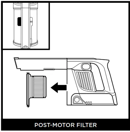 Shark Vertex MultiFlex DuoCleanPOST-MOTOR FILTER