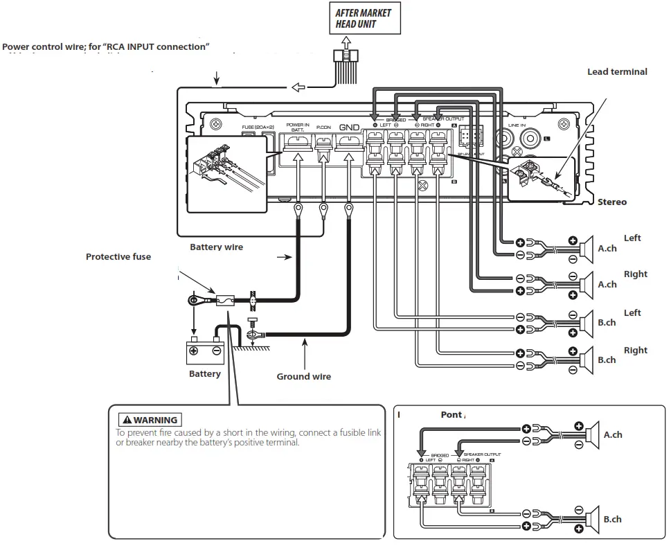 KENWOOD X302 4 Class D Four Channel Power Amplifier - fig 5